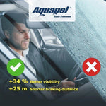 AQUAPEL GLASS TREATMENT 1tk - Vihmavastane klaasikaitse, klaasi kaitsevahend