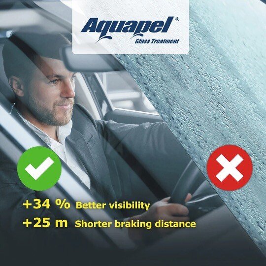 AQUAPEL GLASS TREATMENT 1tk - Vihmavastane klaasikaitse, klaasi kaitsevahend