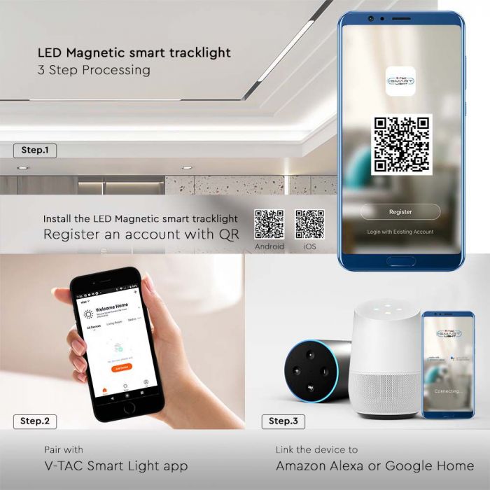 20W (2100Lm) LED SMART magnetiline rööpvalgusti, V-TAC, DC:48V, IP20, must, 3IN1