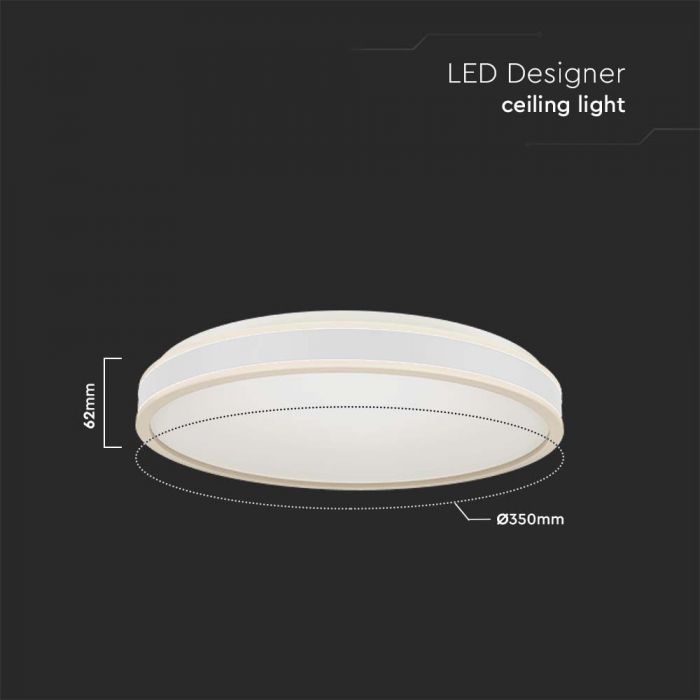 18W(1280Lm) LED-kupolarmatur, V-TAC, IP20, ljuskällor, neutralvit 4000K