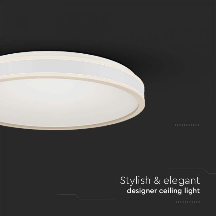 18W(1280Lm) LED-kupolarmatur, V-TAC, IP20, ljuskällor, neutralvit 4000K