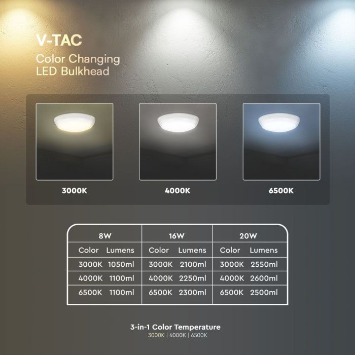 8/60/16W/20W(6000Lm) LED V-TAC SAMSUNG dizaina apaļš kupola gaismeklis, IP65, balts, dimmējams, garantija  5 gadi, 3IN1