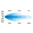 SWEDSTUFF LED lisalamp, 9-35V DC IP- 67, 5700k, viide 37,5. Pikkus 535mm.