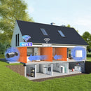 EZVIZ BC1c ar 4K izšķirtspēju atsevišķa viedās mājas akumulatora kamera,  vienmēr ieslēgts video režīms, krāsu nakts redzamība, atbalsta MicroSD karti (līdz 512 GB), atbalsta Wi-Fi 6 tīklu (2,4 GHz) Saules panelis komplektā neietilpst!