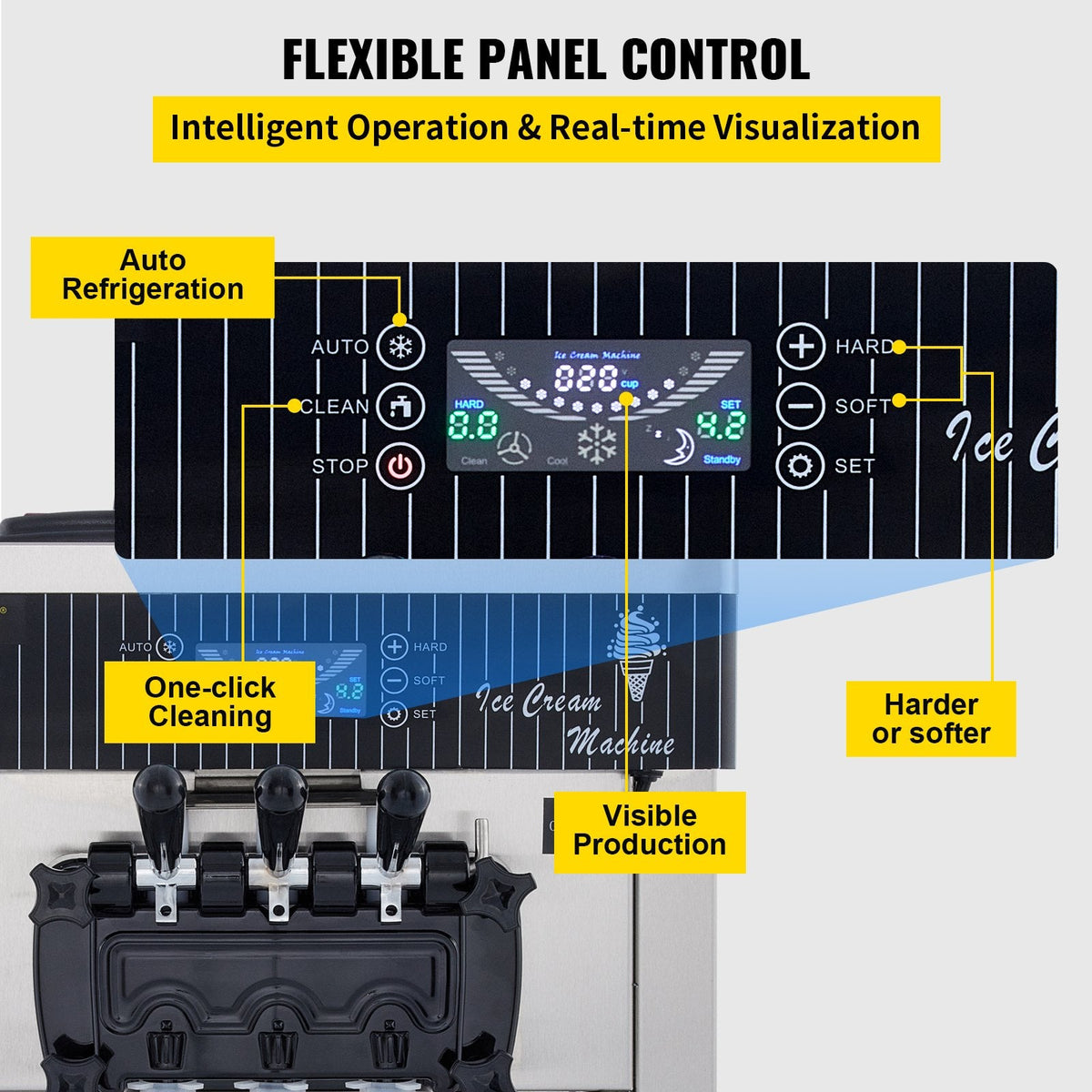 VEVOR 2200W Komerciālā Mīkstā Saldējuma Mašīna, 20–28 L/h, Galda Modelis, Piemērota Restorāniem, Bāriem, Kafejnīcām, Maiznīcām