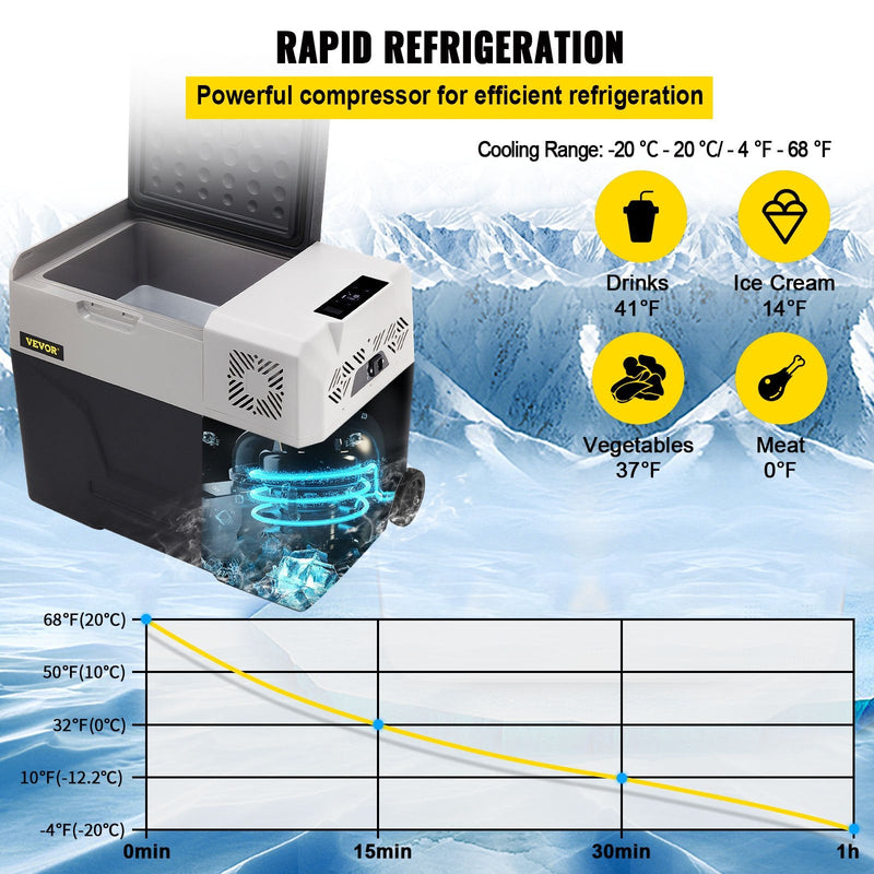 30L VEVOR automašīnas ledusskapis/saldētava, ideāls risinājums automašīnām, kravas automašīnām, treileriem, laivām, kā arī lietošanai mājās vai āra aktivitātēs, piemēram, ceļojumos, makšķerēšanā un kempingā.