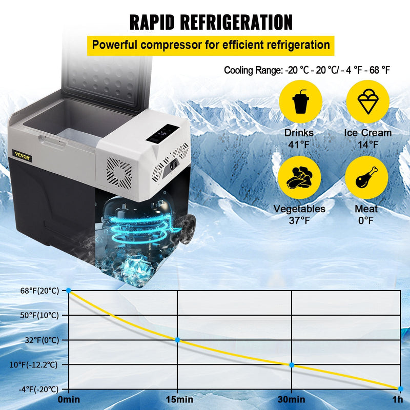 50L VEVOR automašīnas ledusskapis/saldētava 50L, ideāls risinājums automašīnām, kravas automašīnām, treileriem, laivām, kā arī lietošanai mājās vai āra aktivitātēs, piemēram, ceļojumos, makšķerēšanā un kempingā.