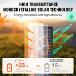 VEVOR portatīvs monokristālisks saules panelis 200 W, salokāms ETFE saules lādētājs ar 23 % efektivitāti, MC4 pieslēgumu un IP67 aizsardzību pārnēsājamām elektrostacijām, kempingam, pārgājieniem un autonomām sistēmām