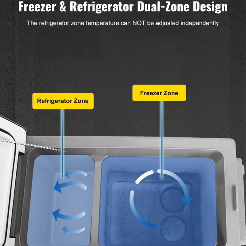 VEVOR automašīnas ledusskapis/saldētava 35L, ideāls risinājums automašīnām, kravas automašīnām, treileriem, laivām, kā arī lietošanai mājās vai āra aktivitātēs, piemēram, ceļojumos, makšķerēšanā un kempingā.