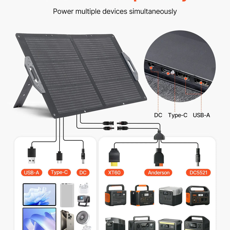 VEVOR 100 W salokāms saules panelis, augstas efektivitātes monokristālisks pārnēsājams lādētājs ar MC4, USB-A, USB-C un DC pieslēgvietām, IP65 ūdensizturīgs, paredzēts elektrostacijām, kempingam un pārgājieniem