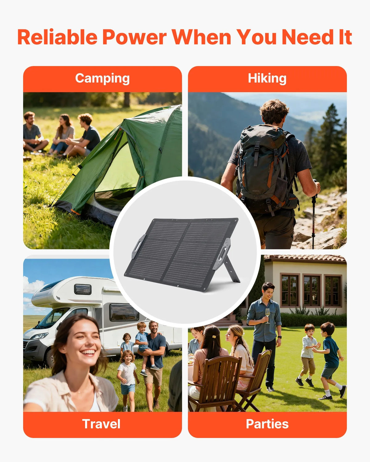 VEVOR 100 W salokāms saules panelis, augstas efektivitātes monokristālisks pārnēsājams lādētājs ar MC4, USB-A, USB-C un DC pieslēgvietām, IP65 ūdensizturīgs, paredzēts elektrostacijām, kempingam un pārgājieniem