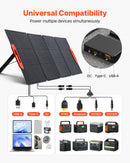 VEVOR salokāms monokristāliskais saules panelis 150 W ar 23 % efektivitāti, pārnēsājams ETFE saules paneļa lādētājs ar MC4 izeju, Type-C, QC3.0 USB un DC pieslēgvietām, IP67 ūdensizturīgs, paredzēts elektroenerģijas stacijām, kempingam un pārgājieniem