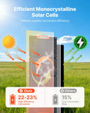 VEVOR salokāms monokristāliskais saules panelis 150 W ar 23 % efektivitāti, pārnēsājams ETFE saules paneļa lādētājs ar MC4 izeju, Type-C, QC3.0 USB un DC pieslēgvietām, IP67 ūdensizturīgs, paredzēts elektroenerģijas stacijām, kempingam un pārgājieniem