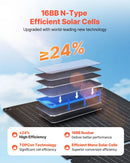 VEVOR 30 W salokāms saules paneļu lādētājs, 16BB N-tipa monokristālisks saules panelis ar 24 % efektivitāti, īpaši viegls un pārnēsājams, ar USB-A, USB-A (QC 3.0) un USB-C pieslēgvietām kempingam, pārgājieniem, tālruņiem un planšetēm