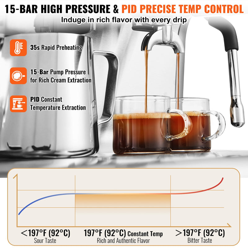 Pieejams 10 dienu laikā! VEVOR Espresso Mašīna ar  Dzirnaviņām – 15 Bar Semi-Automātiska Espresso Kafijas Mašīna