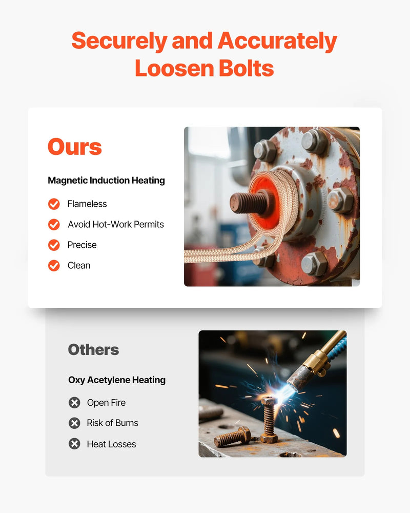 VEVOR indukcijas sildītājs skrūvju atbrīvošanai, 1100 W 230 V magnētiskā indukcijas apkures ierīce, rokas uzgriežņu atbrīvotājs ar 8 spolēm un uzglabāšanas kastīti — piemērots sarūsējušu skrūvju un uzgriežņu noņemšanai auto servisos