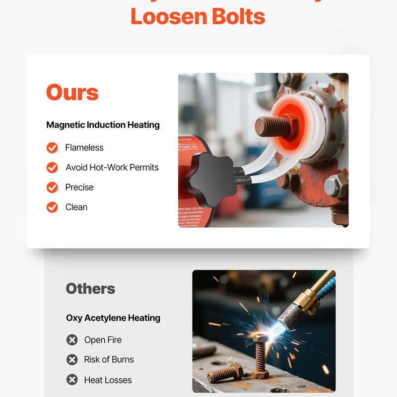 Индукционный нагреватель VEVOR для откручивания гаек и болтов, 1500 Вт, 230 В, ручной индукционный нагреватель с набором из 8 катушек и коробкой для хранения, для удаления заржавевших гаек и болтов при ремонте автомобиля
