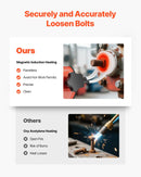 Индукционный нагреватель VEVOR для откручивания гаек и болтов, 1500 Вт, 230 В, ручной индукционный нагреватель с набором из 8 катушек и коробкой для хранения, для удаления заржавевших гаек и болтов при ремонте автомобиля