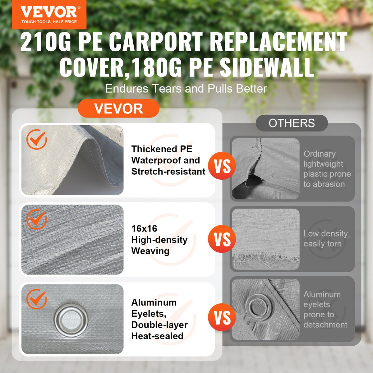 VEVOR Carport Replacement Cover Roof + Side Walls 6000 x 3000 mm, garage tents, waterproof and UV protected, easy to install with ball rubbers, white (frame not included)