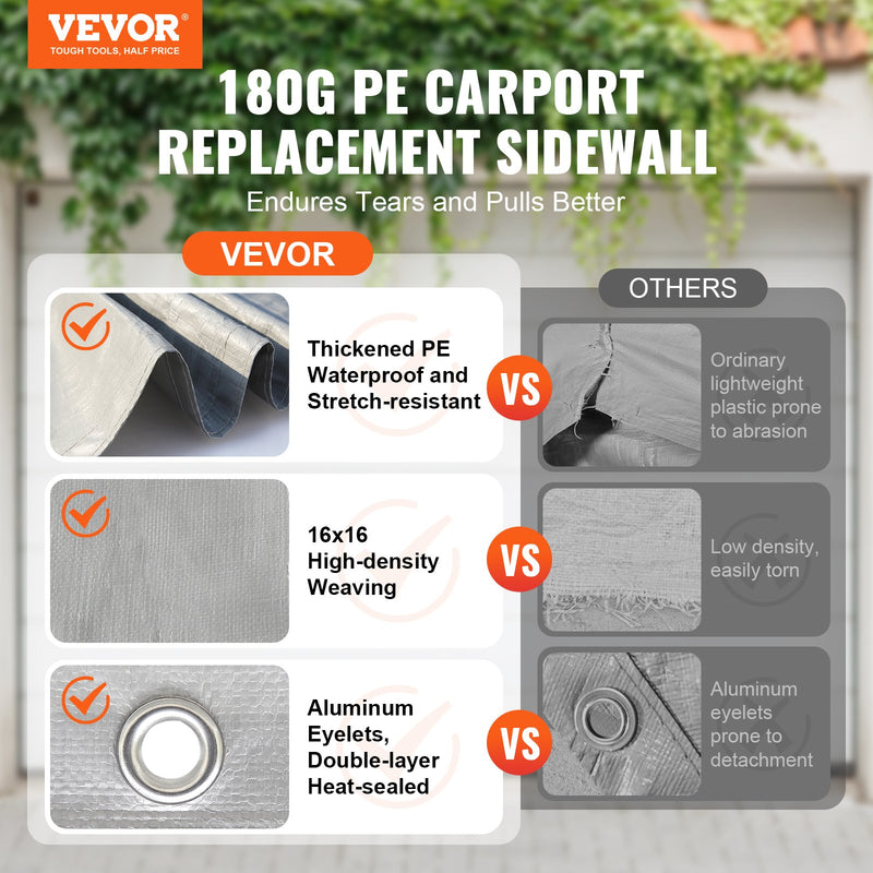 VEVOR nojumes sānsiena 3,66 × 6,10 m, pelēka, ūdensnecaurlaidīga, UV aizsargāta – bez jumta un karkasa