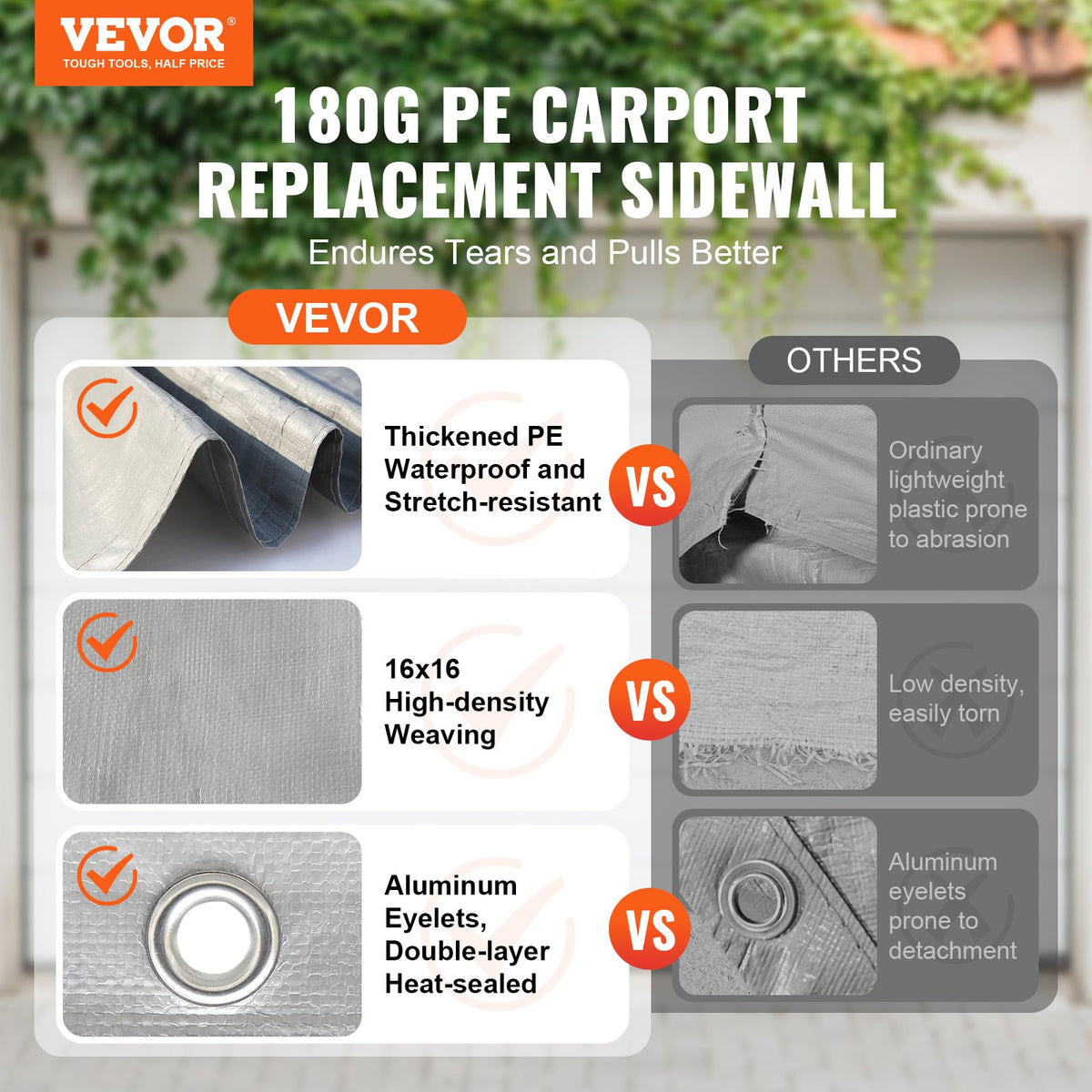 VEVOR awning side wall 3.96 × 6.10 m, grey, waterproof, UV protection, easy installation - without roof and frame