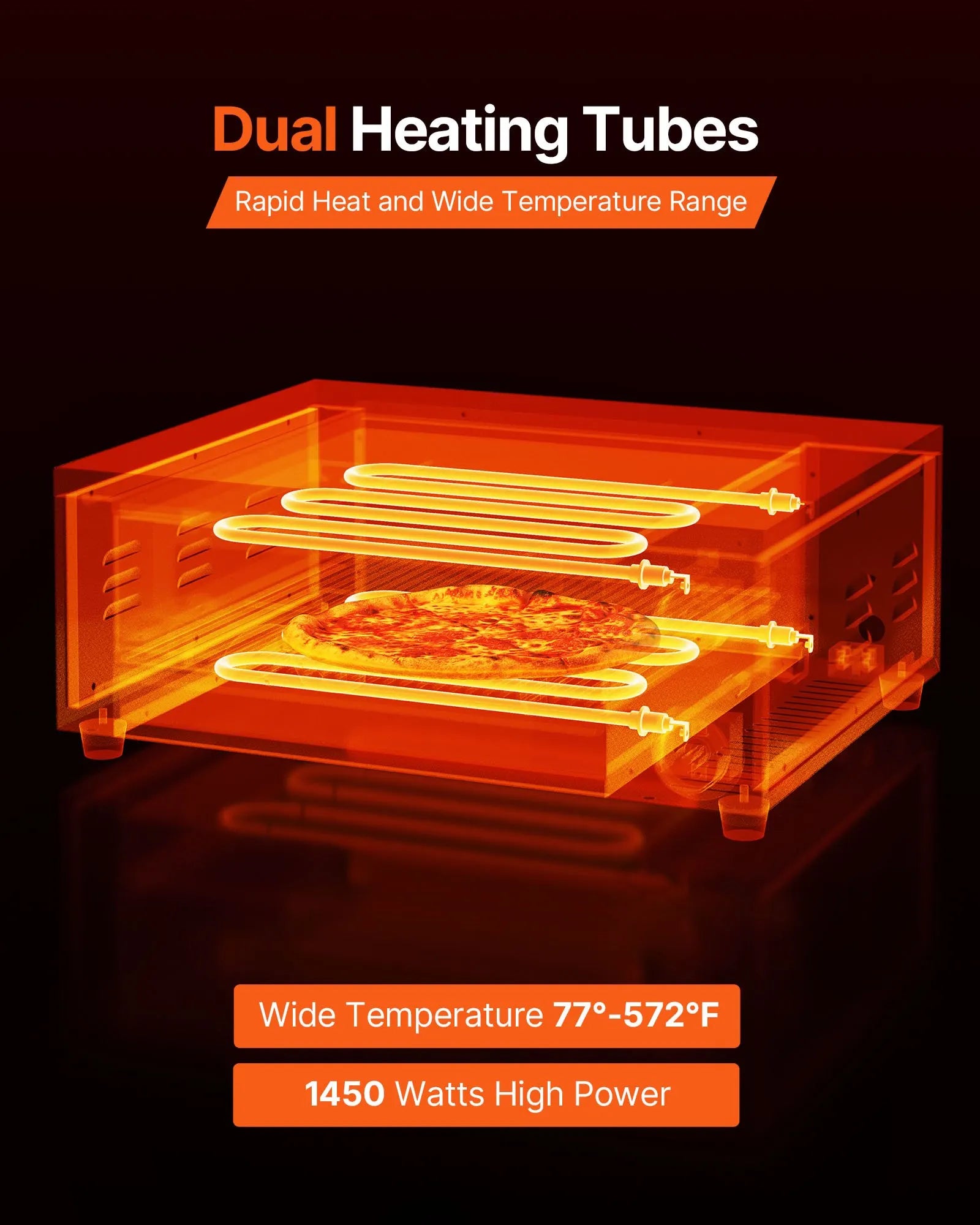 VEVOR elektriskā picu krāsns, 304,8 mm darbgalds, temperatūras diapazons 25–300 °C, 1450 W, ar taimeri un temperatūras kontroli, divkāršu siltuma cauruļu sistēmu un grila resti, picu gatavošanai virtuvē un komerciāliem mērķiem