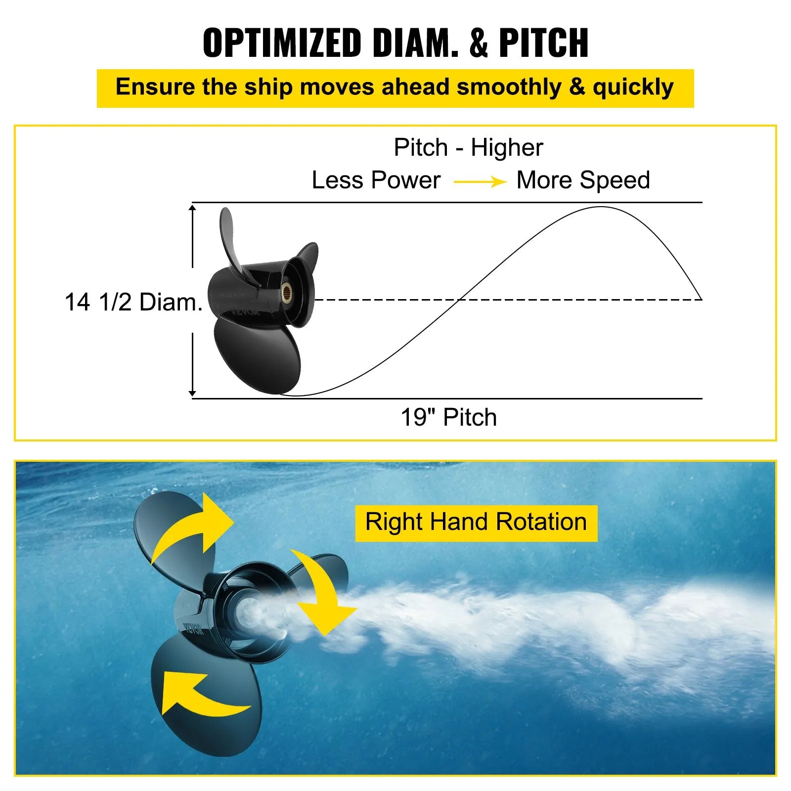 Alumīnija propellers 3 lāpstiņas, 36,8 × 48,3 cm, 19 zobi, RH, saderīgs ar Volvo Penta SX