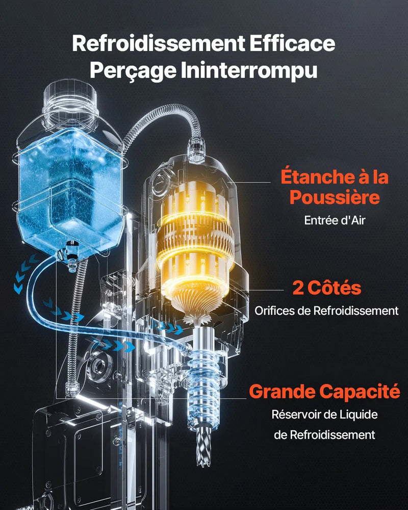 VEVOR magnētiskā urbjmašīna, 1450 W motors, 40,6 mm urbuma diametrs, 12,5 kN magnētiskā noturība, pārnēsājama elektriskā magnētiskā urbjpresa ar 11 vainagurbjiem, 850 apgr./min metāla virsmām un darbnīcām