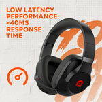 CANYON EGO GH-16 bezvadu spēļu austiņas, Bluetooth 5.3, 40mm, baltas