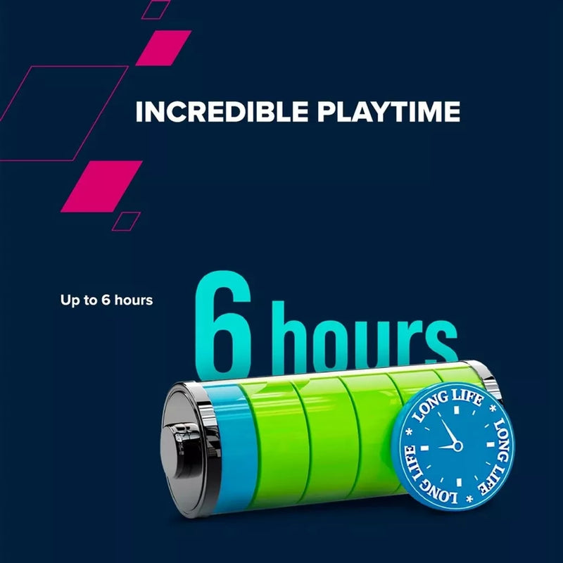 CANYON skaļrunis OnMove 15W EQ TWS AUX tumši zils