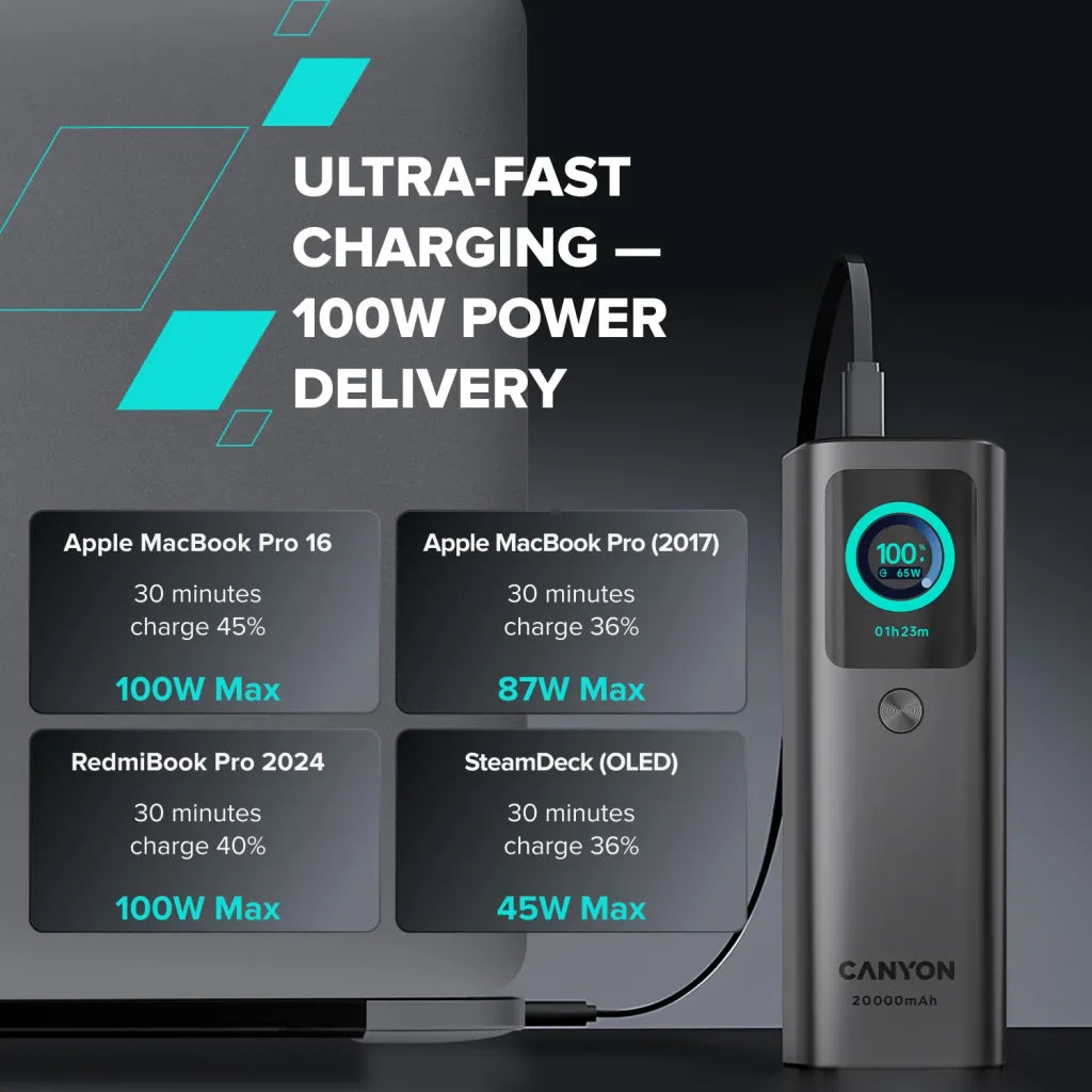165W CANYON OnPower 265 20000mAh powerbanka ar USB-C kabeli, tumši pelēka