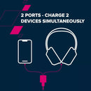 CANYON lādētājs CU20AC GaN 20 W 1×PD 1×QC EU balts