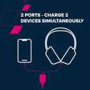 CANYON lādētājs CU35CC GaN 35 W 2×PD EU balts