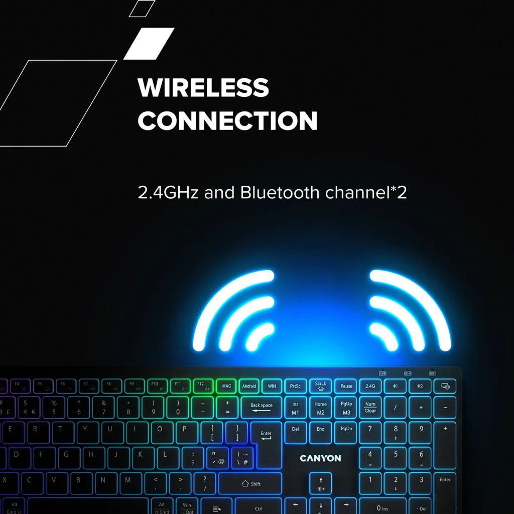 CANYON HKB-W11 bezvadu tastatūra, 2,4 GHz/Bluetooth, RGB, 113 taustiņi, balta
