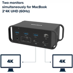 CANYON HDS-95ST USB-C 14 portu dokstacija, 100W, 2×HDMI 4K, pelēka