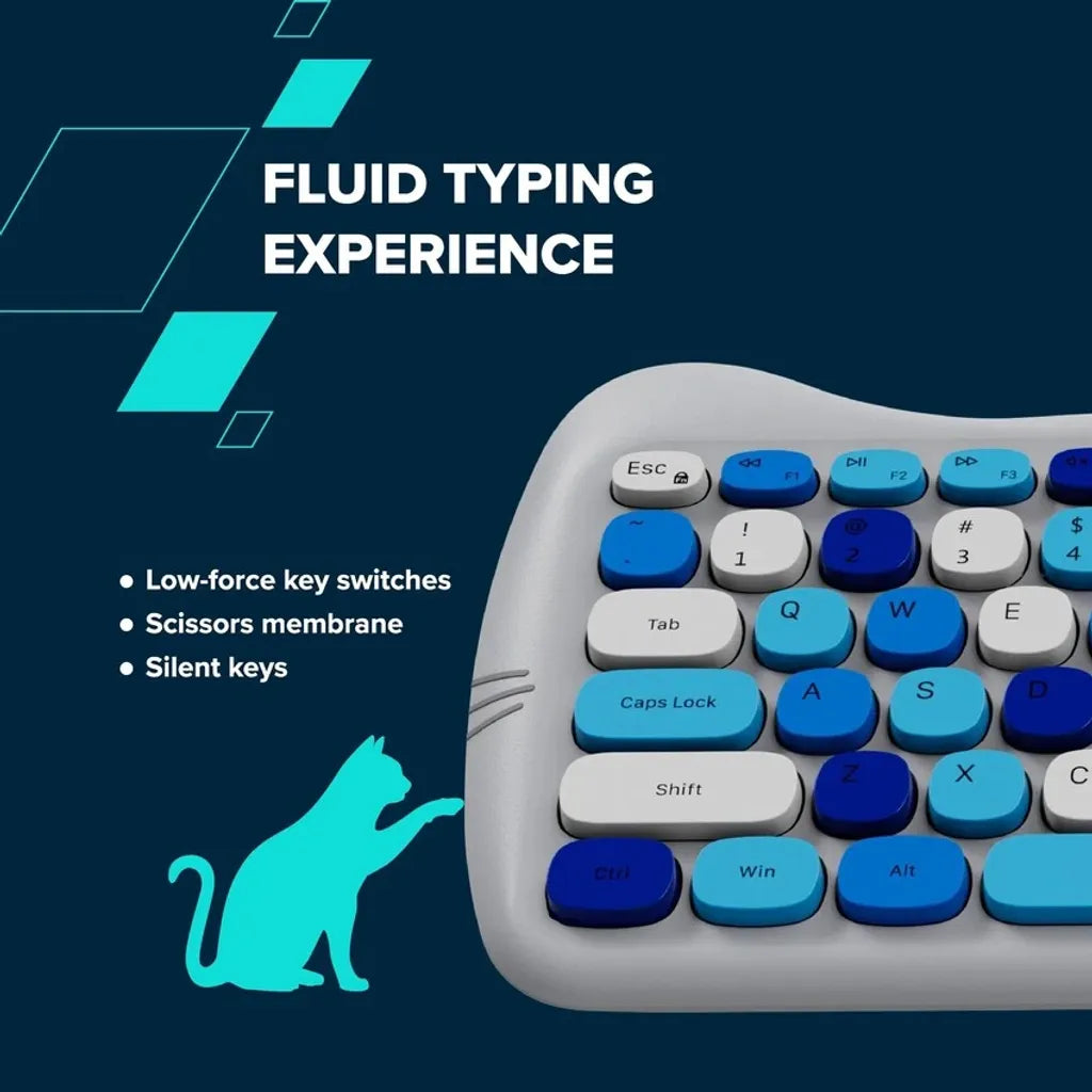 CANYON HSET-W6 Kitty bezvadu tastatūras un peles komplekts, violets