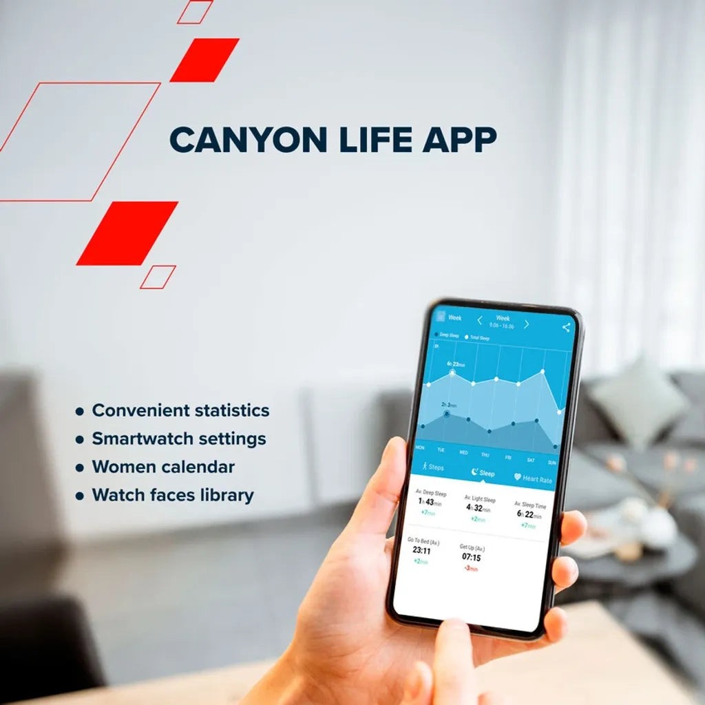 CANYON Jacky SW-69 viedpulkstenis 1.3" LTPS, IP68, balts/zils