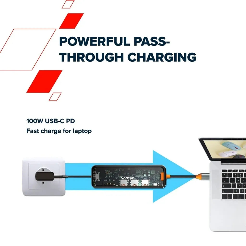 CANYON OnHub 13 USB-C 7 portu HUB, 100W PD, HDMI 4K, pelēks