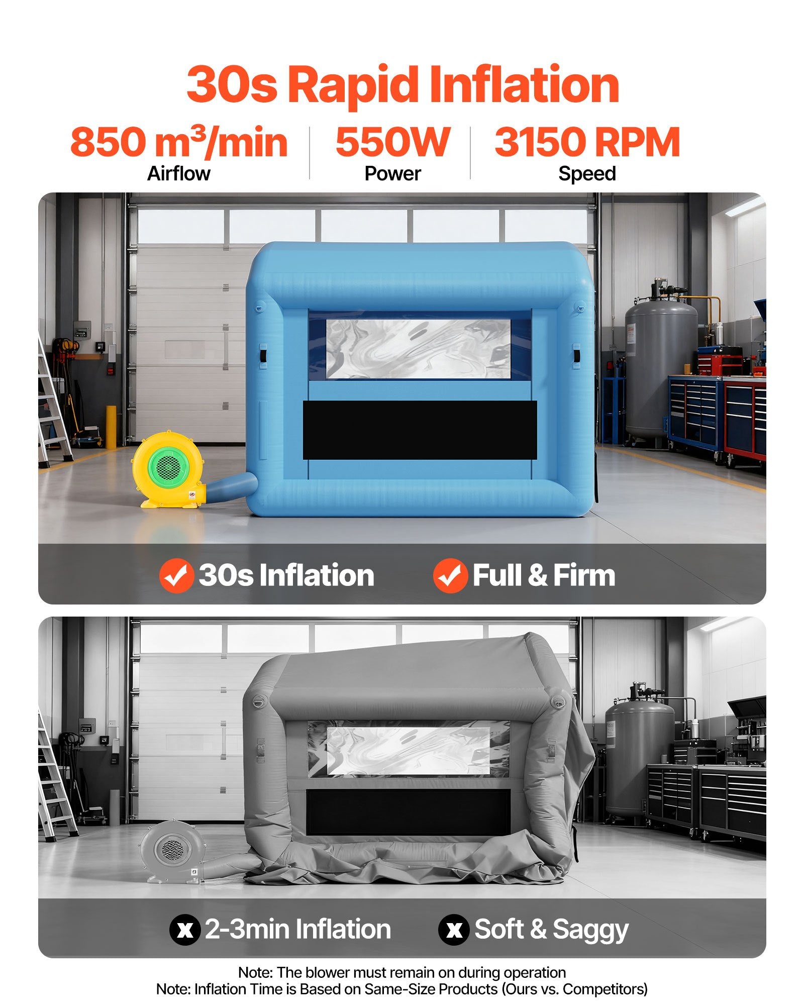 VEVOR piepūšamā krāsošanas kabīne, 3 × 2,5 × 2,5 m, ar 550 W jaudīgu gaisa pūtēju un gaisa filtrācijas sistēmu, apaļš jumts ar gaismas āķi, paredzēta velosipēdu, motociklu un mēbeļu krāsošanai.