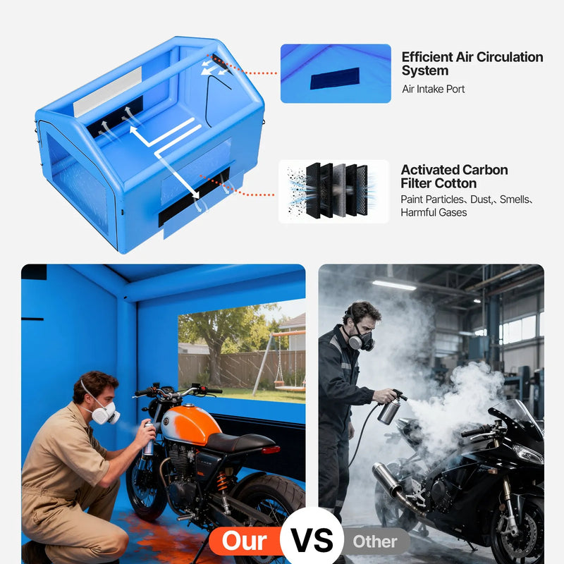 VEVOR piepūšamā krāsošanas kabīne, 4 × 3 × 2,8 m, ar 750 W jaudīgu gaisa pūtēju un gaisa filtrācijas sistēmu, trīsstūrveida jumts, paredzēta velosipēdu, motociklu un automobiļu virsbūves metāla detaļu krāsošanai.