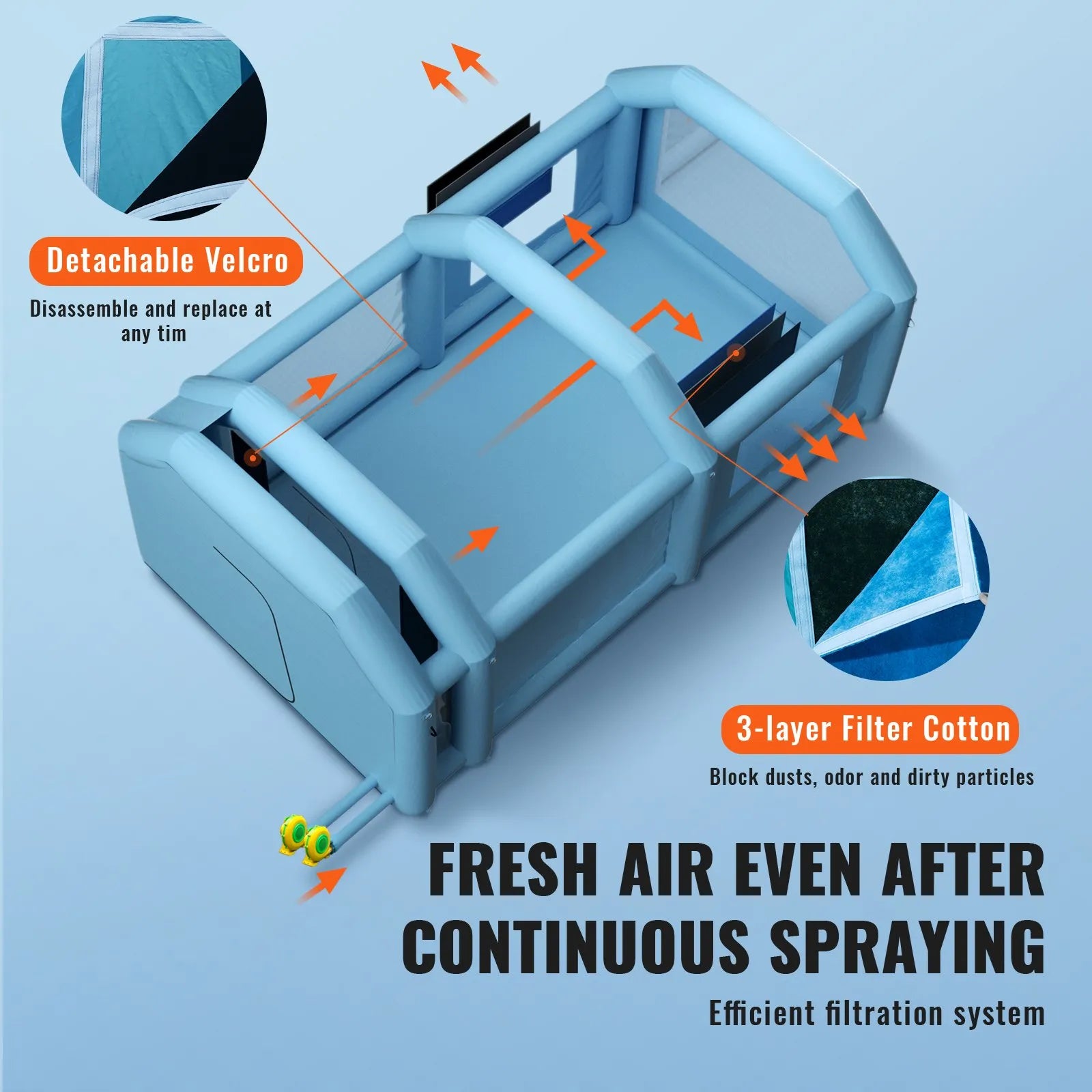 Uzpūšamā krāsošanas kabīne automašīnām 8.5 × 4.9 × 3.35 m ar filtru sistēmu un 2 ventilatoriem