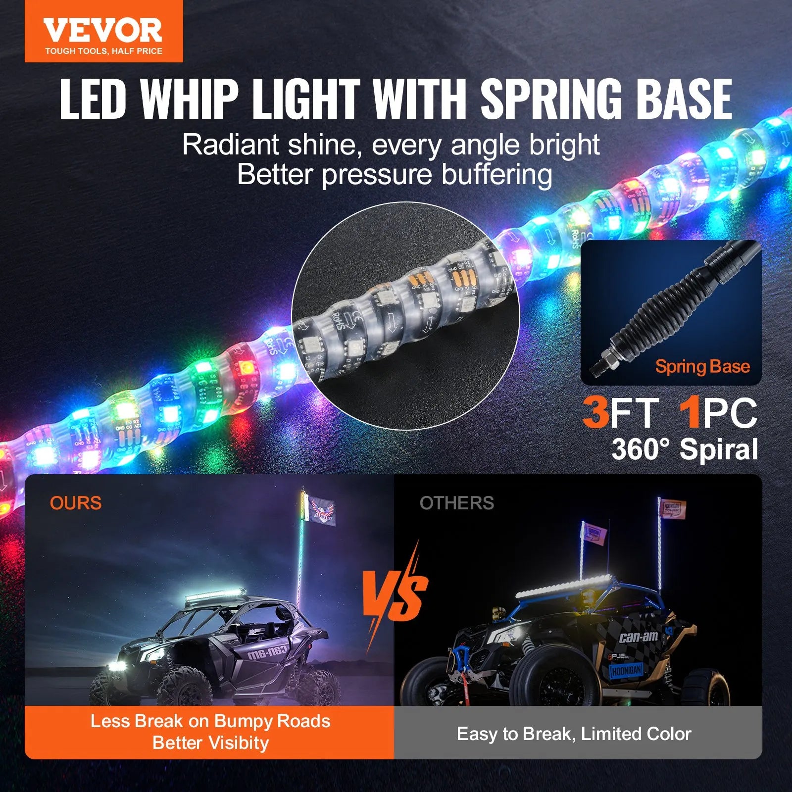 VEVOR LED mastu gaisma, 1 gab., 0,9 m ar atsperes pamatni; lietotnē un ar tālvadību vadāma 360° spirālveida RGB kustību gaisma, ūdensizturīga, ar 2 karogiem; piemērota UTV, ATV, motocikliem, RZR, Can-Am un kartingiem