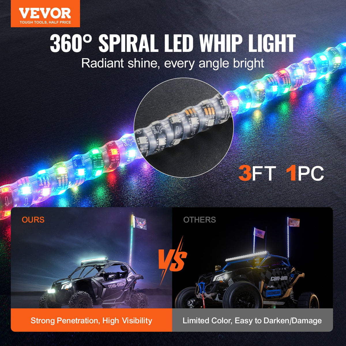 VEVOR LED spirālveida antenas gaisma, 1 gab., 0,9 m, RGB, ar tālvadību un lietotni, piemērota ATV, UTV, RZR