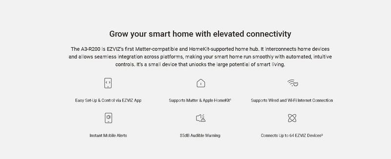EZVIZ A3 Smart Home Control Unit