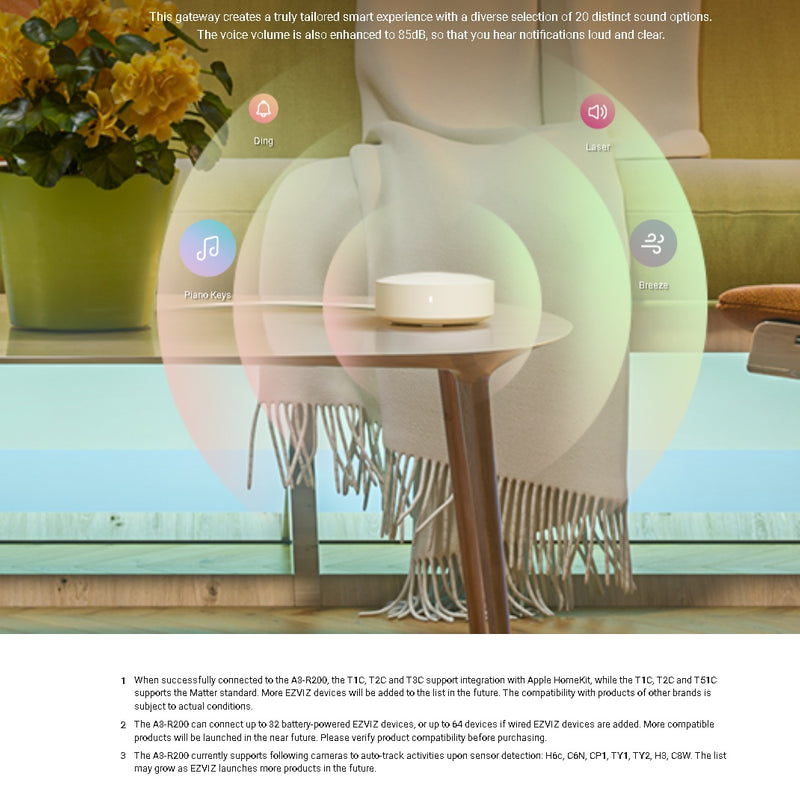 EZVIZ A3 Smart Home Control Unit