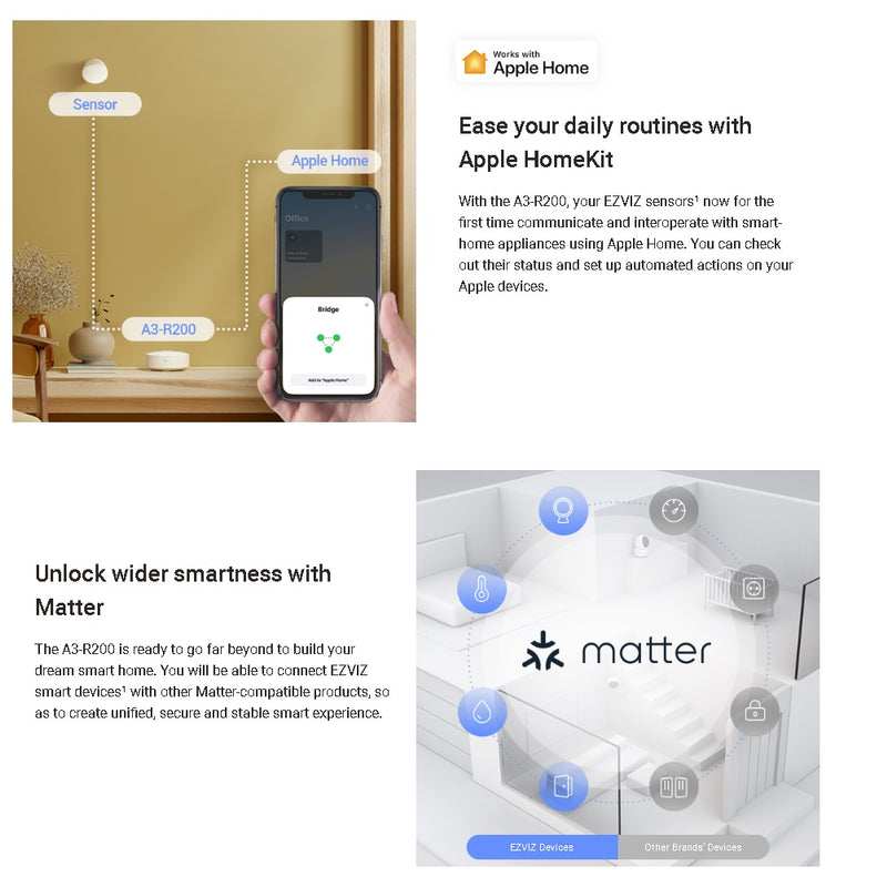 Gateway WiFi Smart Home Ezviz CS-A3-R200-WBG - Per Domotica E Sicurezza - Foto 8