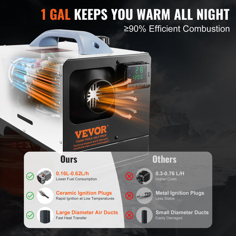 220V ja 12V VEVOR 5-8KW diisel õhksoojendi kõik ühes diisel õhksoojendajas koos kaugjuhtimispuldi ja LCD ekraaniga, kiire kütmine, madal müra, kaasaskantav diislikütteseade veoautodele, kaubikutele, haagistele, haagissuvilatele ja siseruumidele.