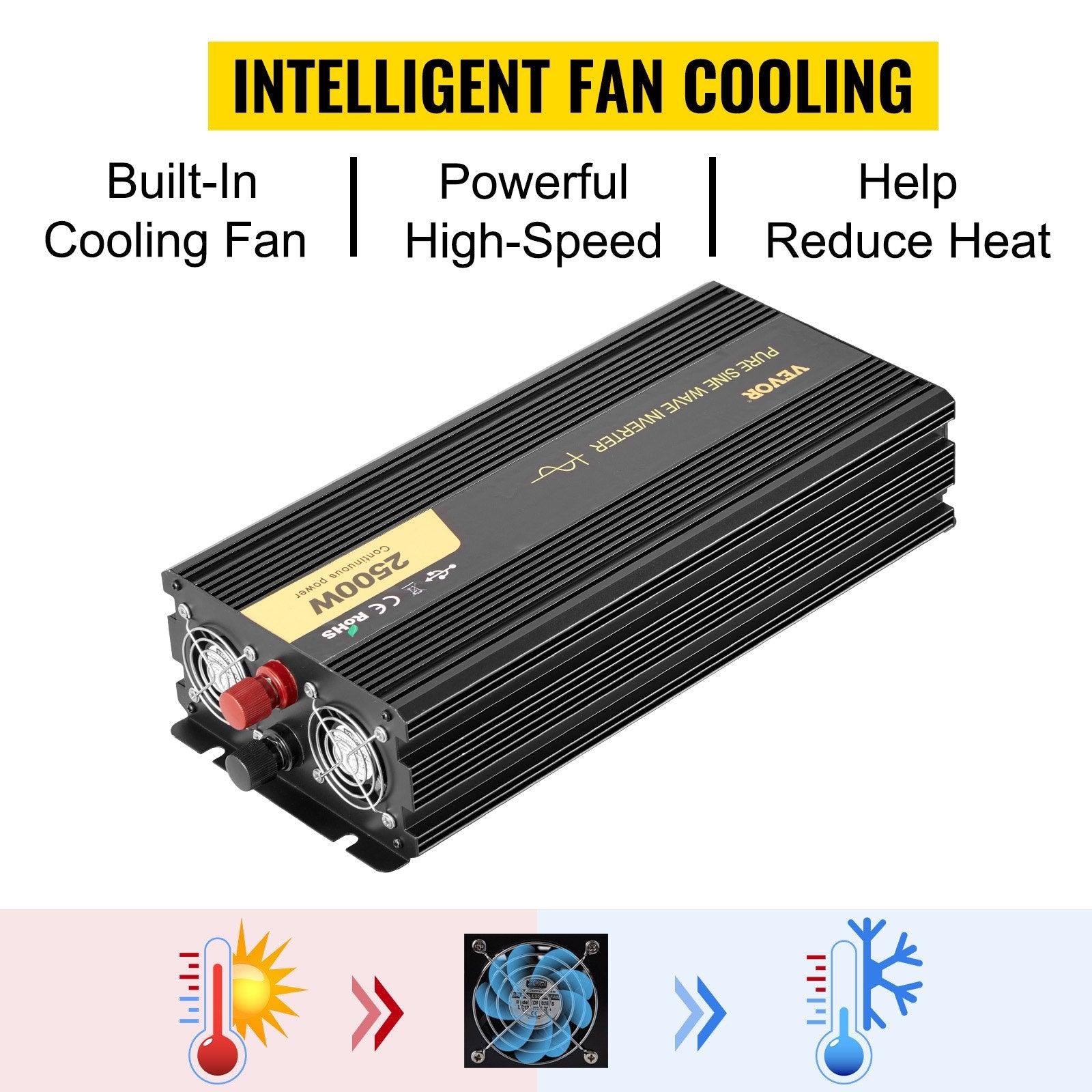 VEVORi puhas siinuslaine inverter 2500W DC 12V kuni AC 230V, USB port, LCD ekraan, kaugjuhtimispult, turvakaitsed ja energiamuundur, mis sobib RV, veoautodele, paatidele ja hädaolukordadele.