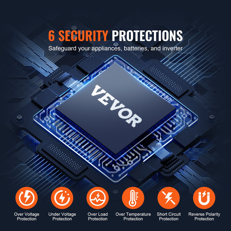 VEVOR чистая синусоида инвертор преобразователь мощности 3000 Вт DC12V в AC230V инвертор LCD, пульт дистанционного управления, CE