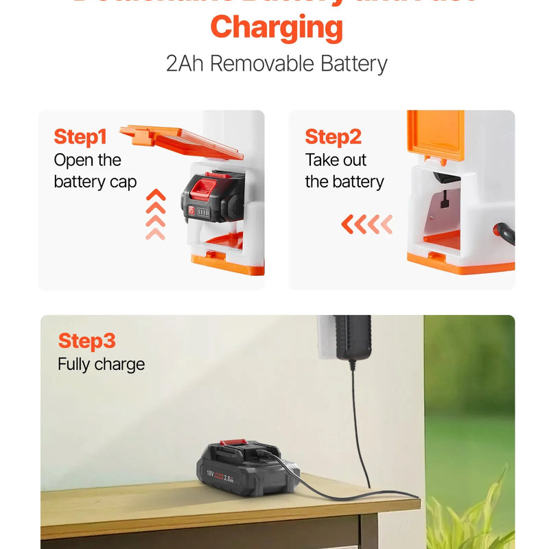 12 litru akumulatora mugursomas smidzinātājs, 0–6,2 bar, 2 h darbības laiks, dārzam un zālienam